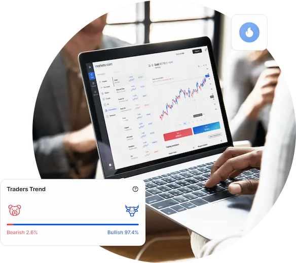 Why Trade Commodity CFDs with Equityedgesasset.com